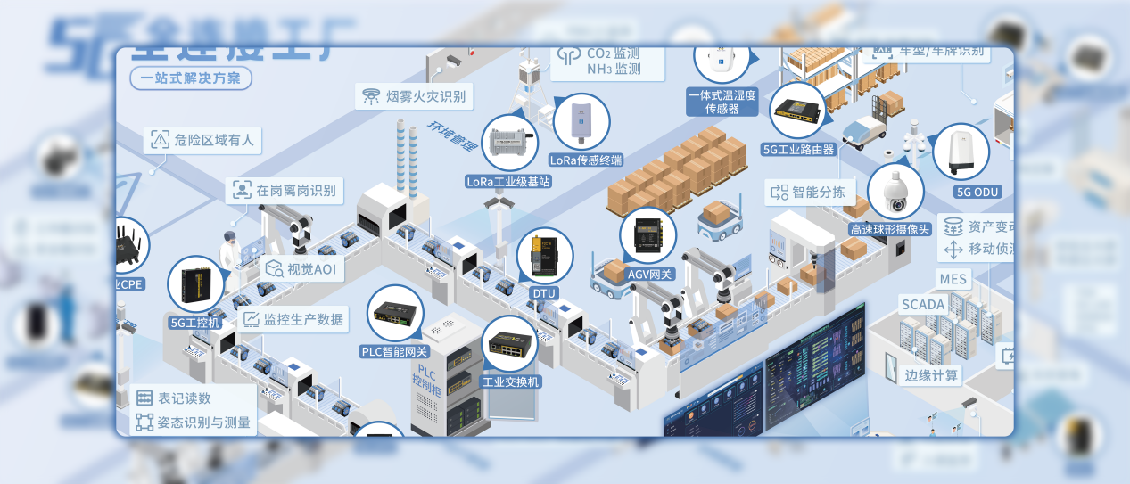 三年沖刺200座智能工廠 四信打造工信部認(rèn)證“數(shù)字工廠”樣板，引領(lǐng)物聯(lián)網(wǎng)技術(shù)研發(fā)風(fēng)潮