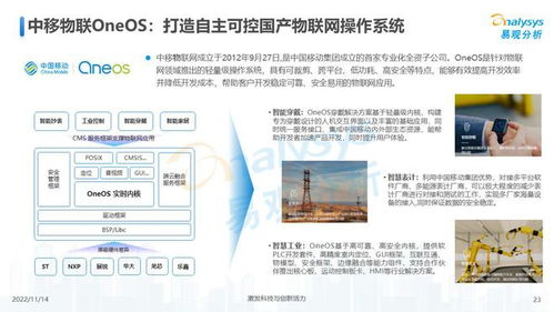 萬(wàn)物互聯(lián)，合作共贏——2022中國(guó)物聯(lián)網(wǎng)技術(shù)研發(fā)洞察